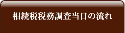 相続税税務調査当日の流れ